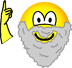 Plato emoticon  