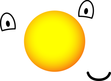Buiten het lichaam getrede emoticon